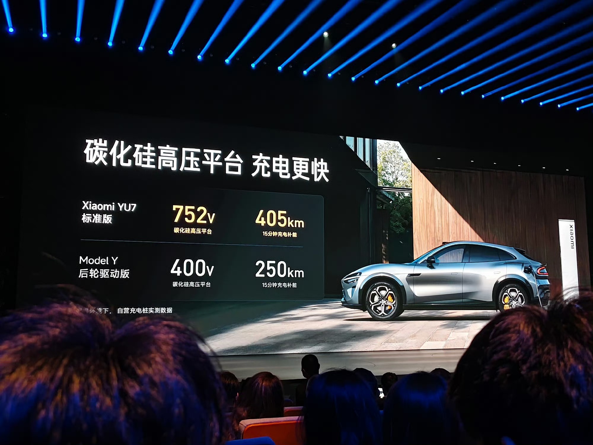 26年买小米还是买特斯拉纠结25万级纯电选小米YU7还是特斯拉，看完新款YU7标