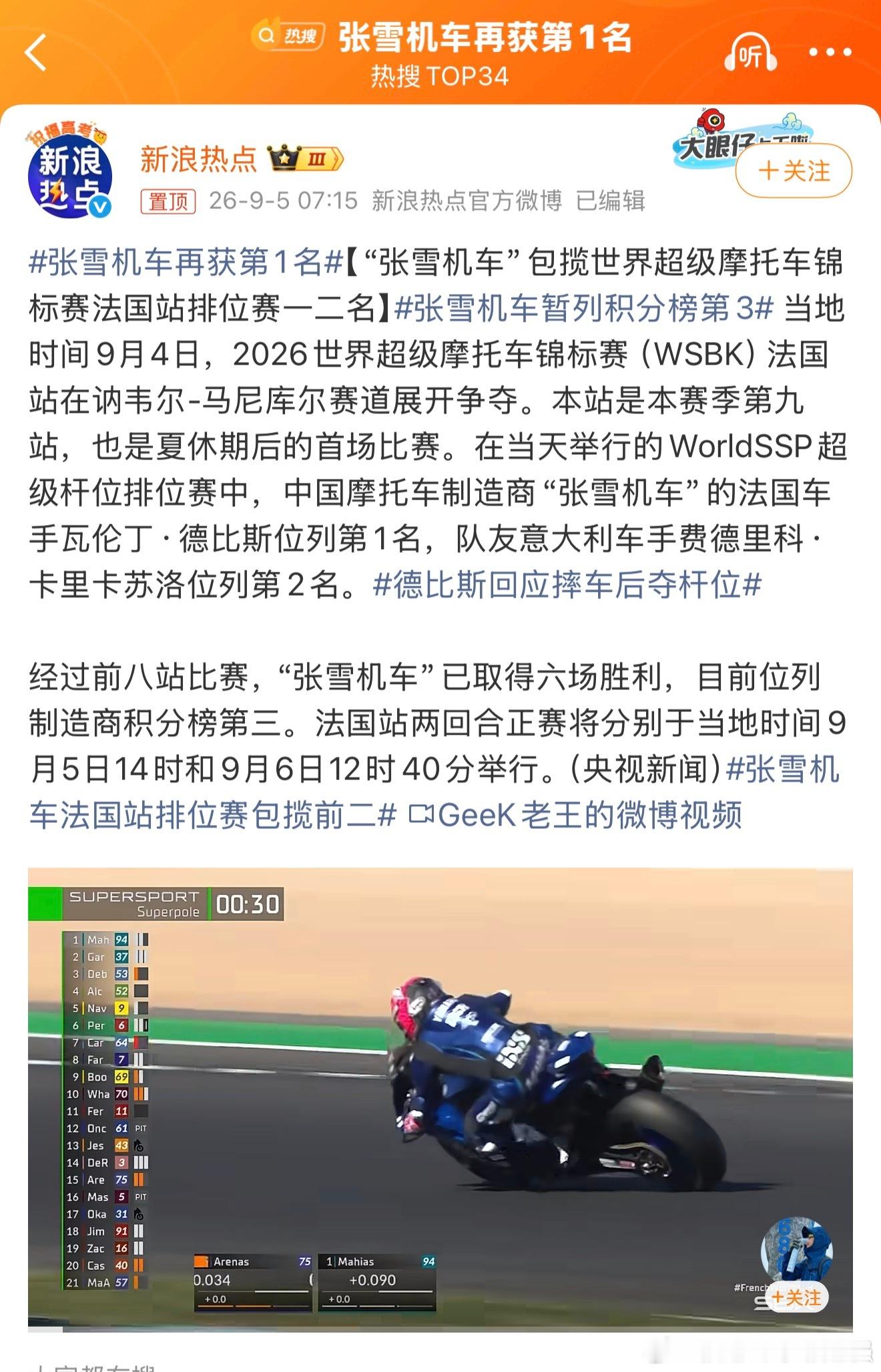 张雪机车再获第1名 稳得一批 ！ ​​​