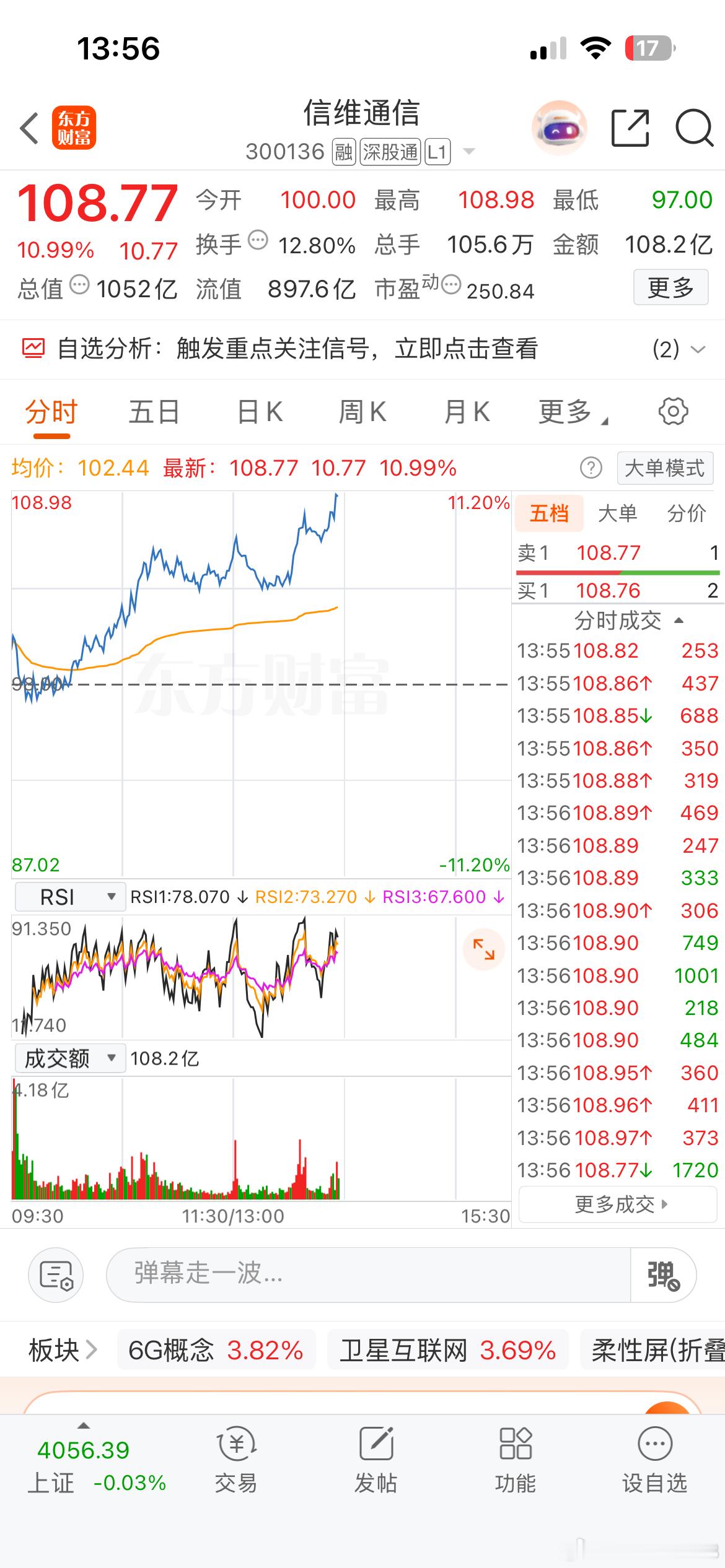 信维起飞啦！
