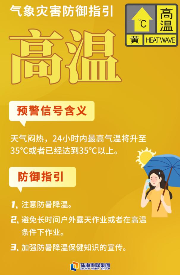 热热热！珠海全市预警生效！又一个台风即将生成！

大家注意啦！南海那边刚刚生成了