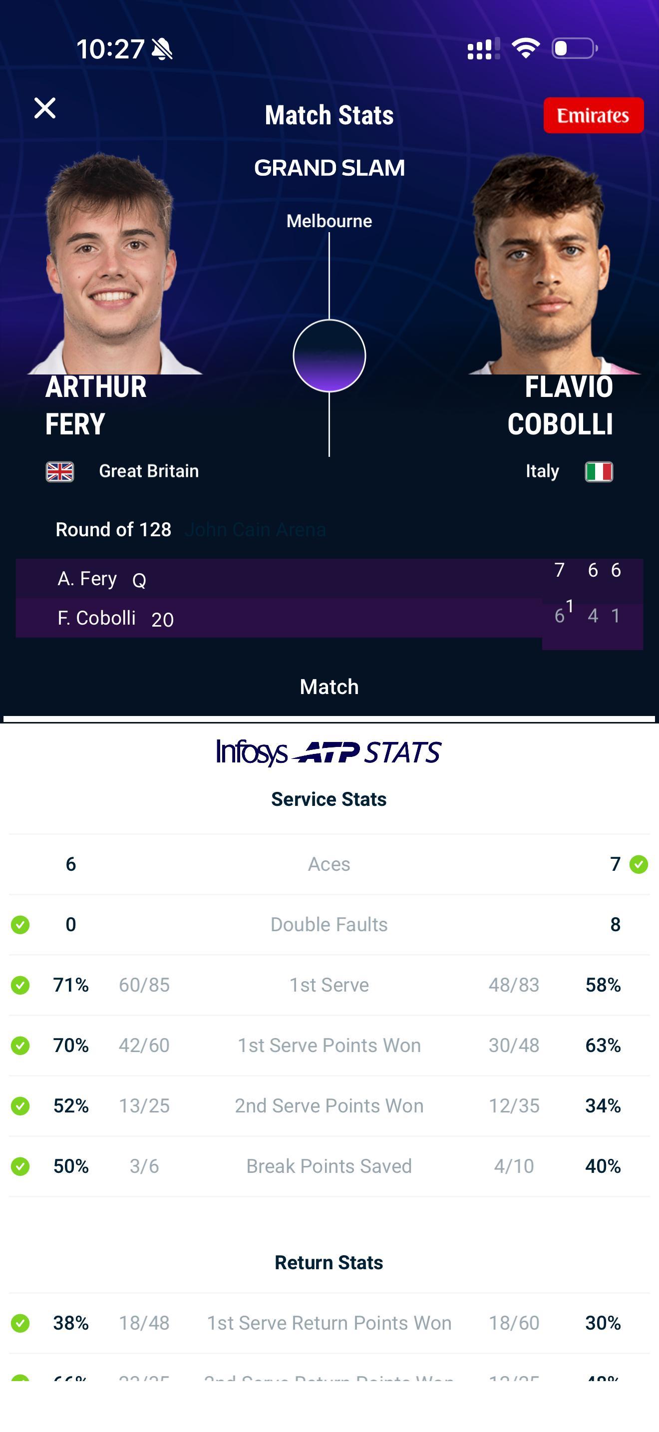 澳网2026 小红书求粉的科博利（20）成为男单最早出局的种子科博利在各项数据中