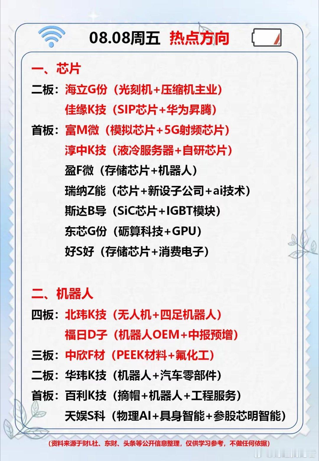 8.8周五，热点方向梳理。。。1、芯片半导体（光刻机、先进封装）2、机器人🤖（