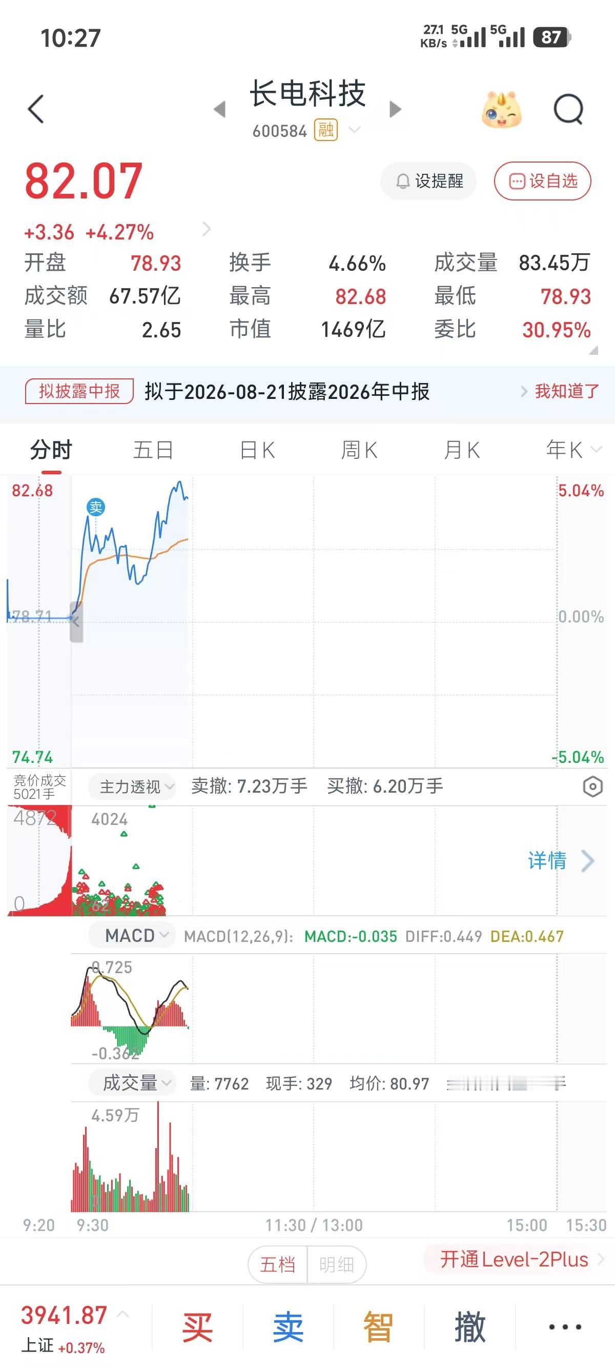 股民是一个很奇怪的群体。

说句实话，有时候你甚至都不想跟这些所谓的“战友”有任