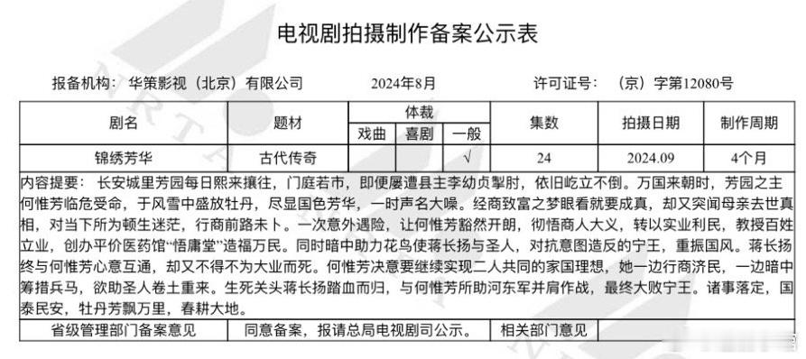 杨紫、李现主演的《国色芳华》将分上下两部，下部备案《锦绣芳华》，24集。 ​​​