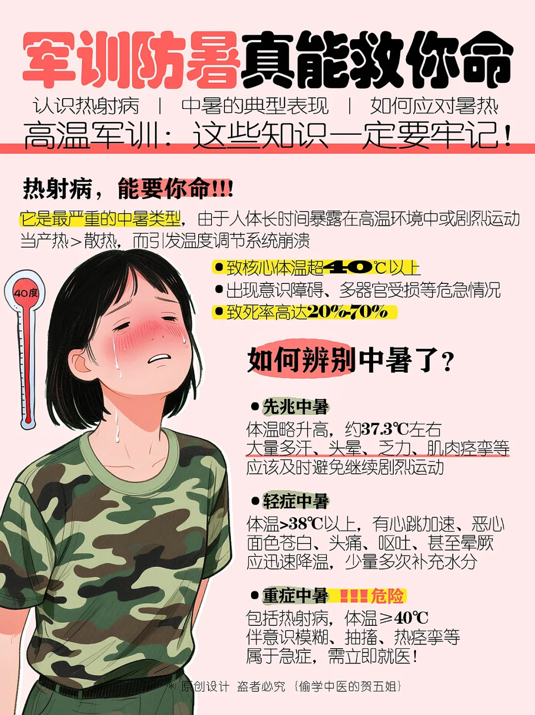 高温军训🌞一定要记住这些能“续命的知识🆘”