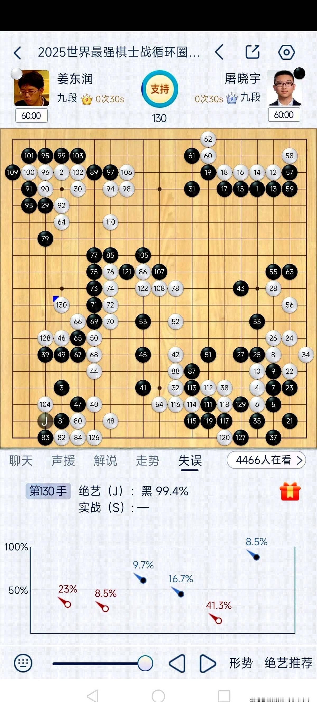 6月12日第一届世界最强棋士战循环圈第9轮比赛中，屠晓宇执黑对战姜东润，双方在布