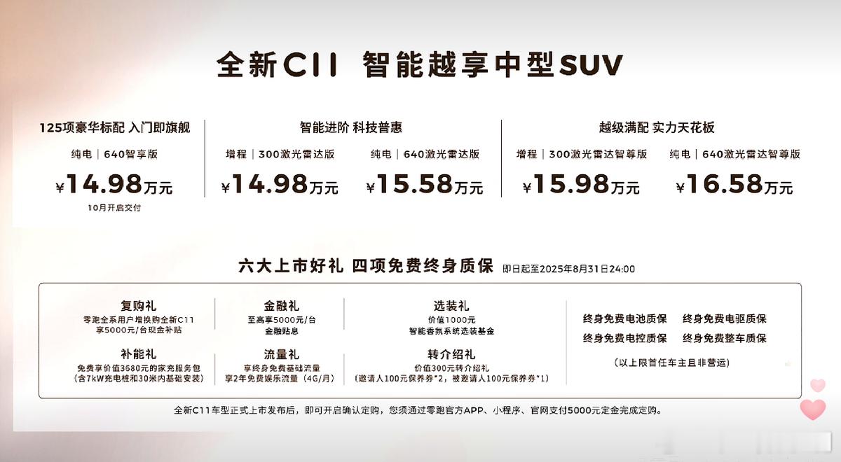 转眼间，2025年已经过半，造车新势力半年销量榜也于近日新鲜出炉，零跑汽车成为最