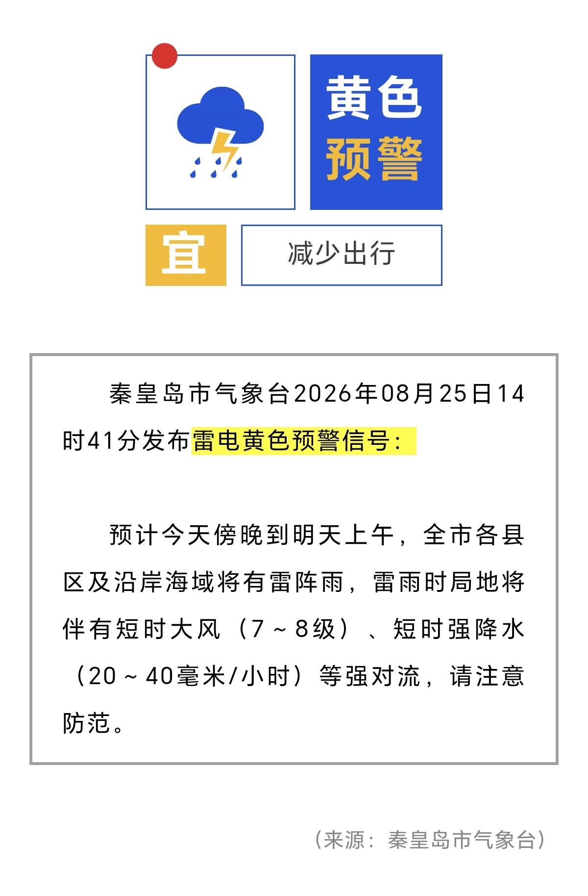 傍晚起雷雨登场！秦皇岛刚刚发布雷电预警！