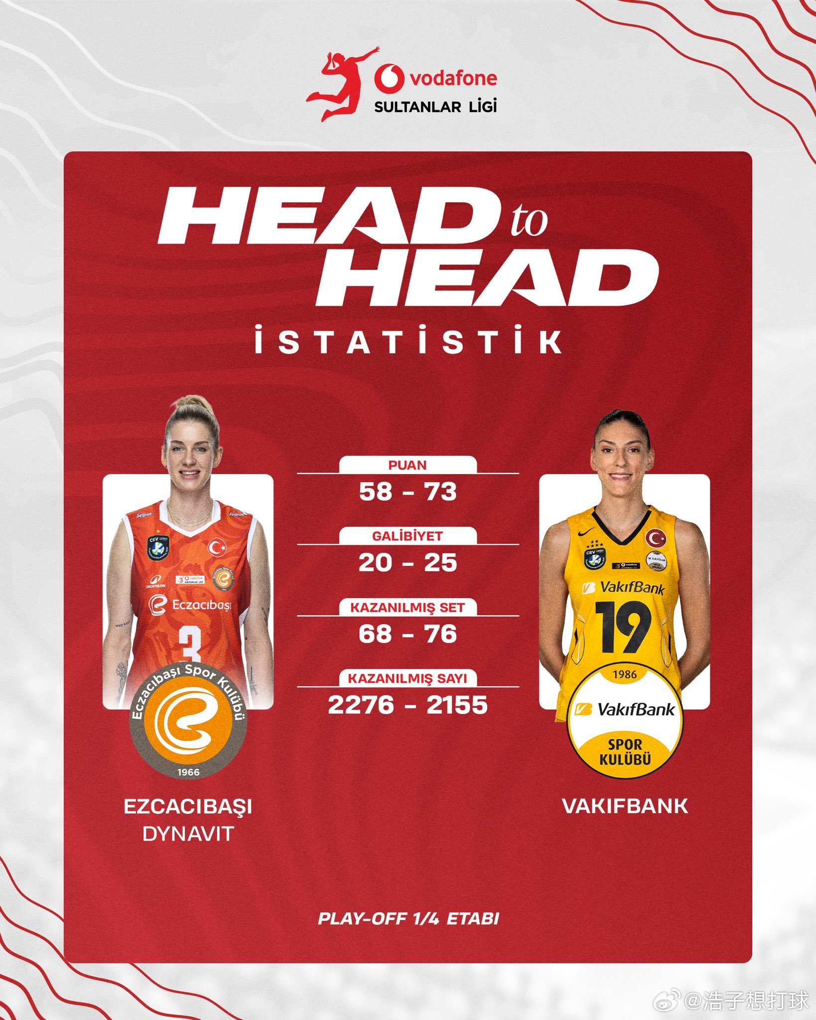 国际排坛动态 土超女排半决赛埃扎哲巴舍和基金银行的首回合较量，即将于凌晨1点在E