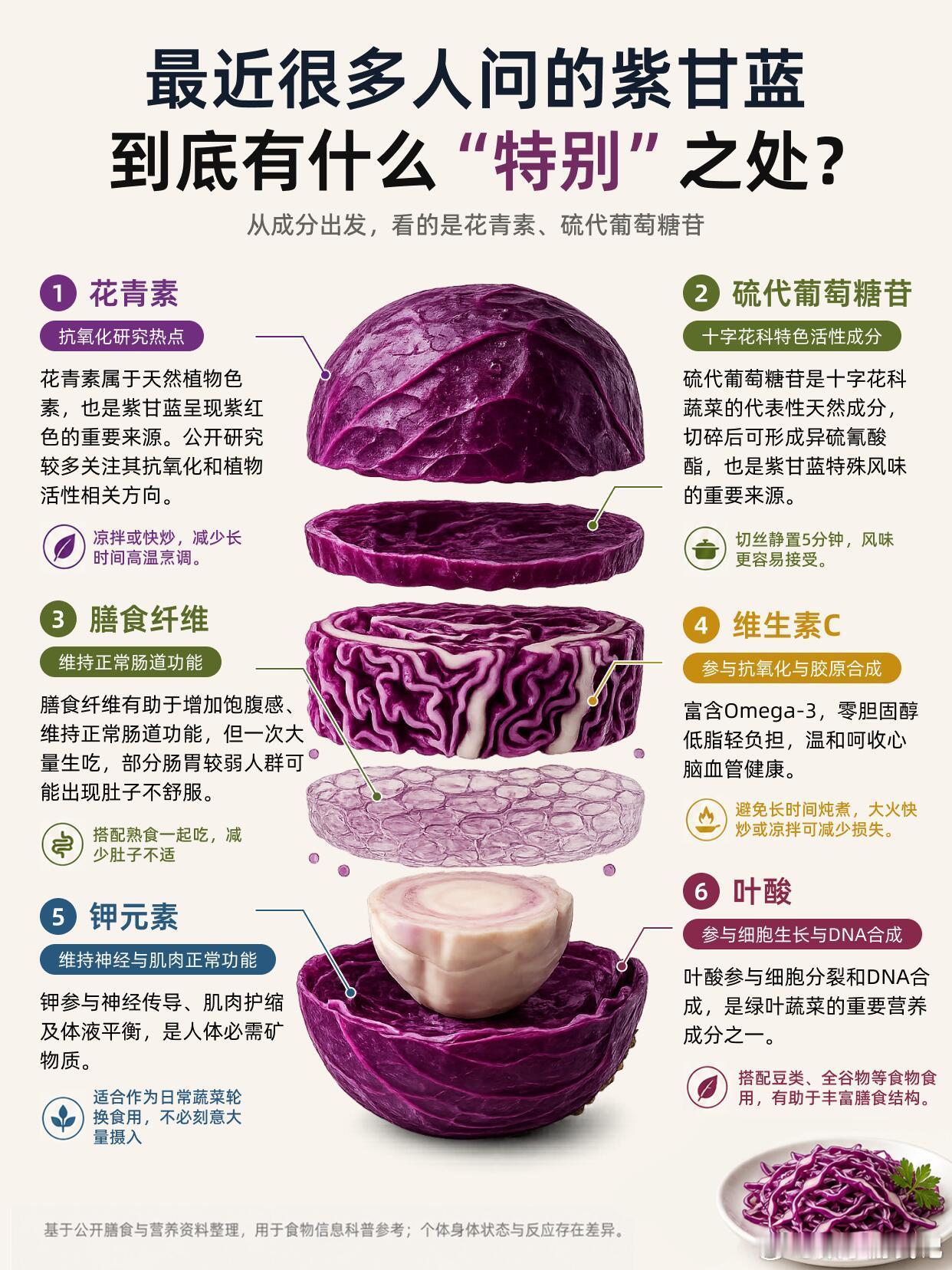 紫甘蓝到底有什么特别的？从成分出发1. 花青素 | 抗氧化研究热点花青素属于天然