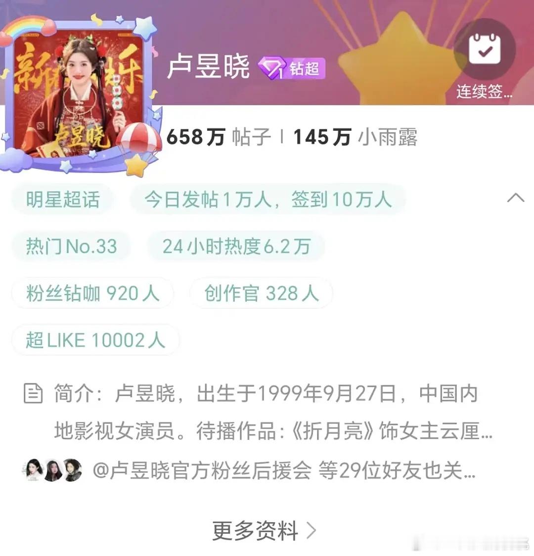 953真来了，卢昱晓达成第三个超喜欢破万的95🌸！！！ 