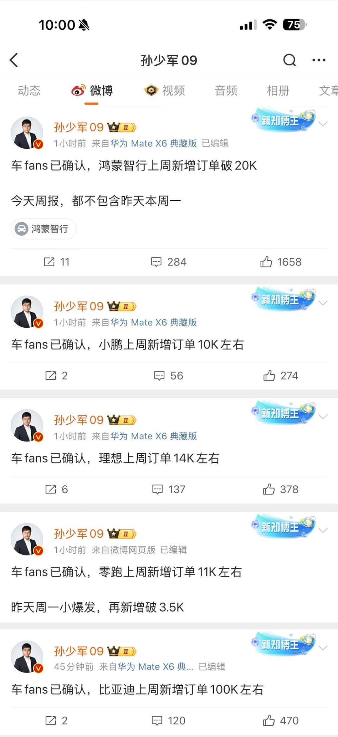 来看看五一假期头部的几家订单成绩： ​​​
