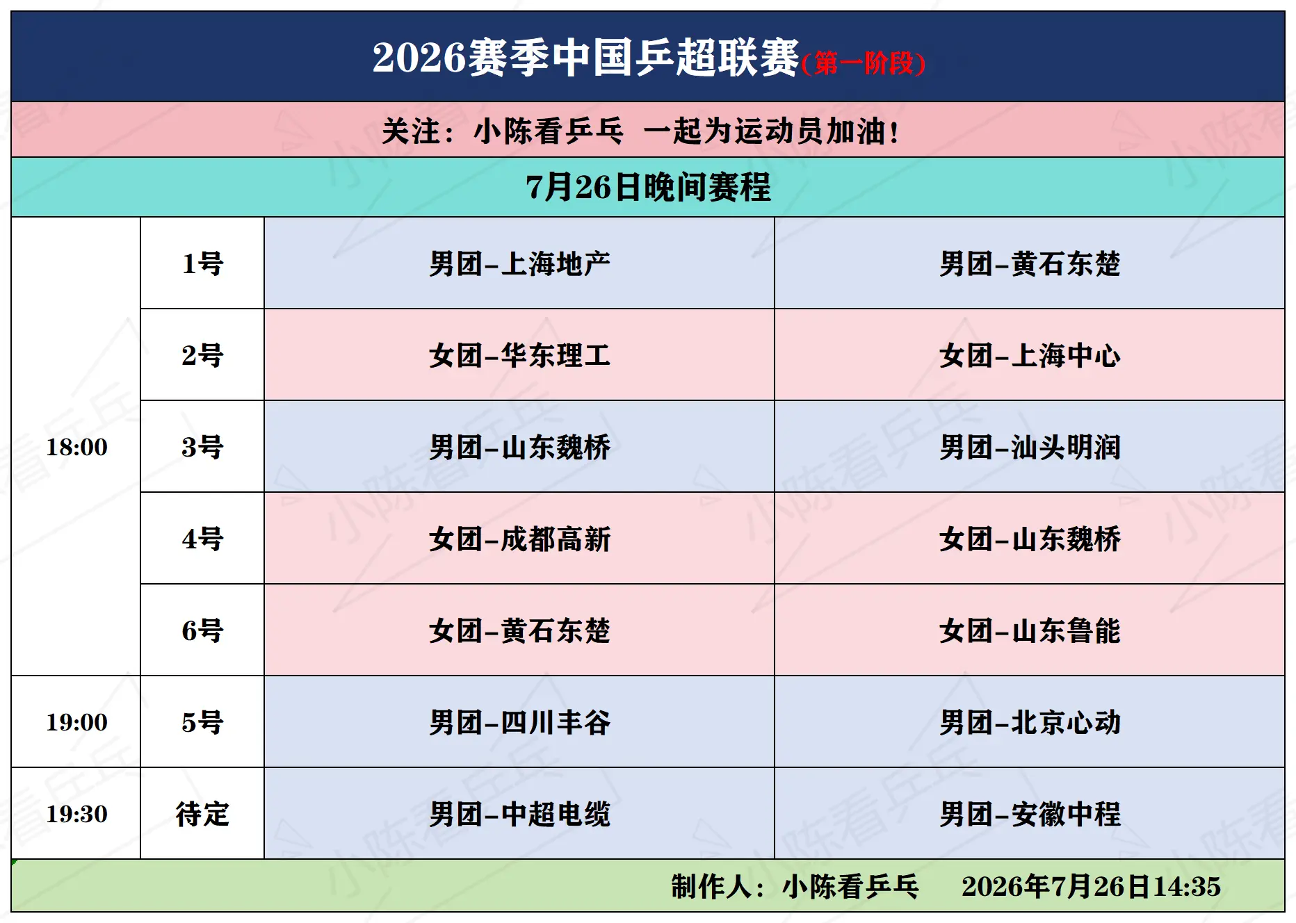 2026赛季乒超联赛7月26日晚间赛程。2026赛季中国乒超联赛7月2...