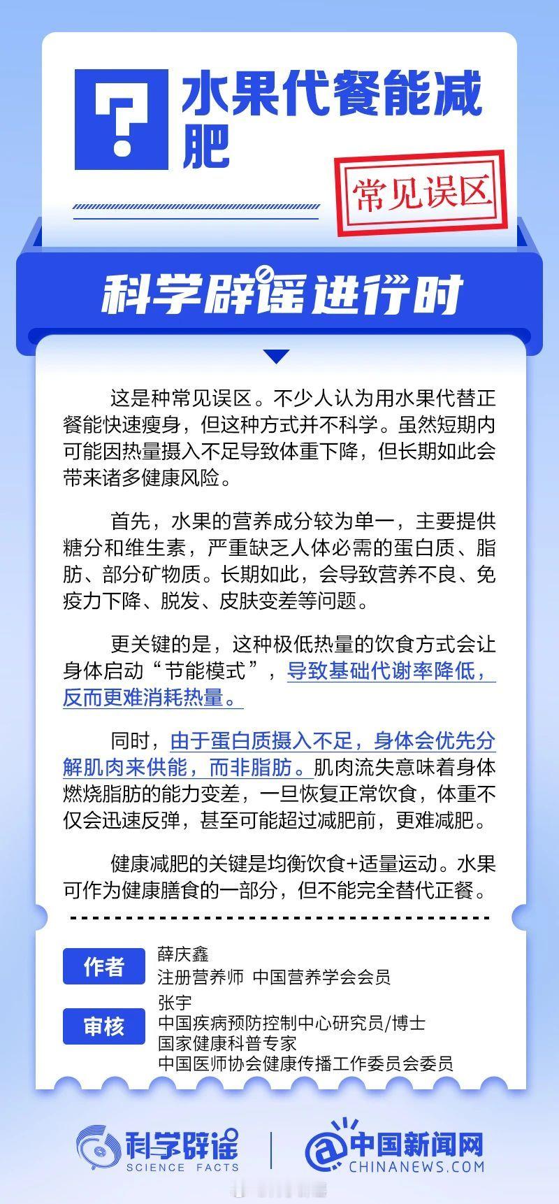 科学辟谣进行时【水果代餐能减肥？不科学！】不少人认为用水果代替正餐能快速瘦身，但