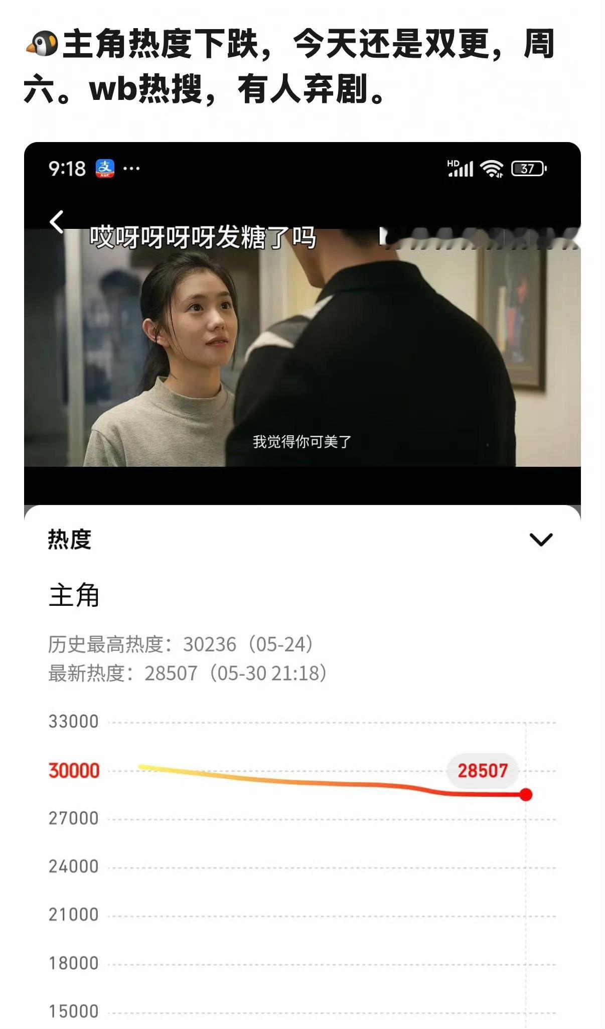 电视剧《主角》的编剧团队近期因剧情走向和人物塑造引发观众激烈争议 