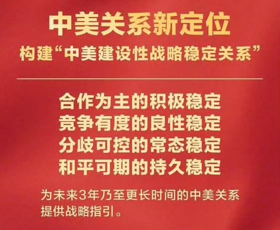 G2出现了！

G2全球政治生态已经在中美共识土壤中萌芽，中美外交出现突破性进展