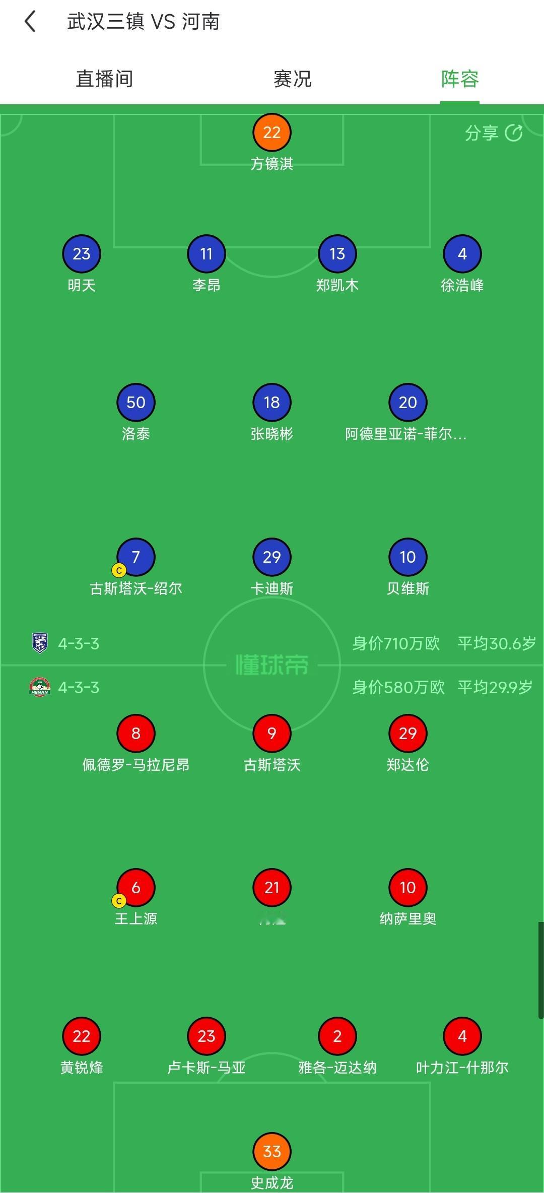 真不是武汉三镇不地道，看来确实是被逼得没有办法了，无奈之余只能出此下策，许多河南