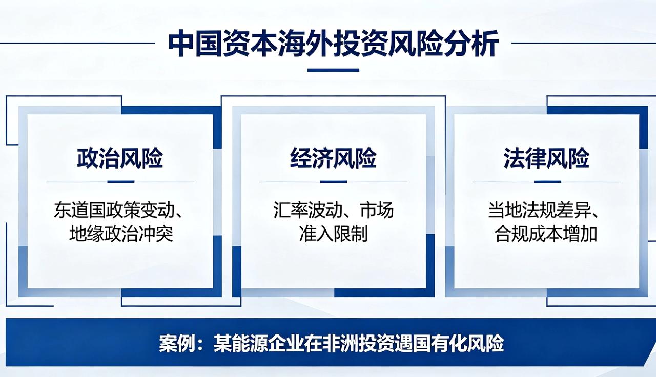 中国资本在海外投资的风险有哪些中国资本海外投资易遭遇地缘政治打压、外资审查壁垒与