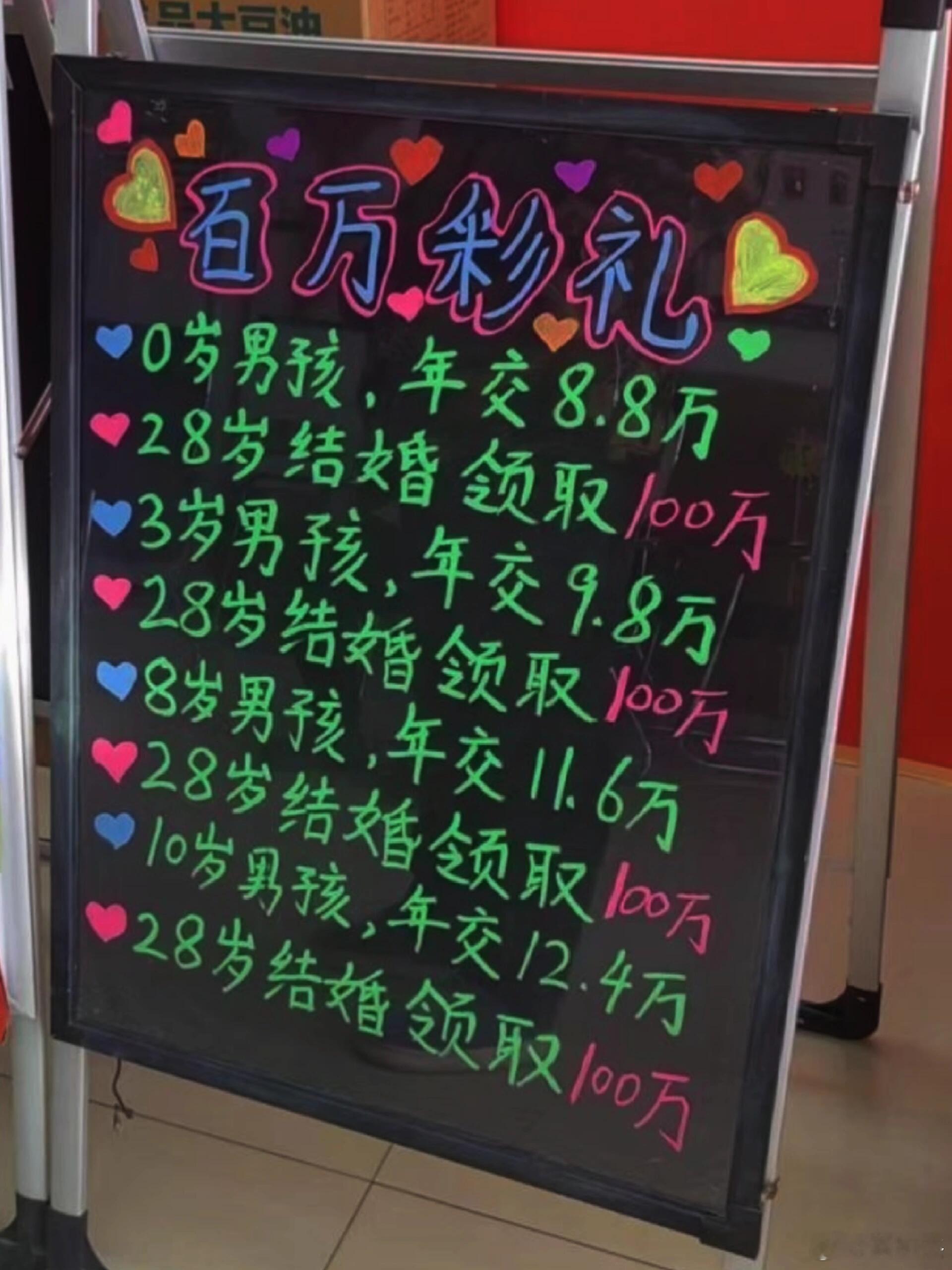 路上看到的一个保险活动,你们觉得这性价比如何? 