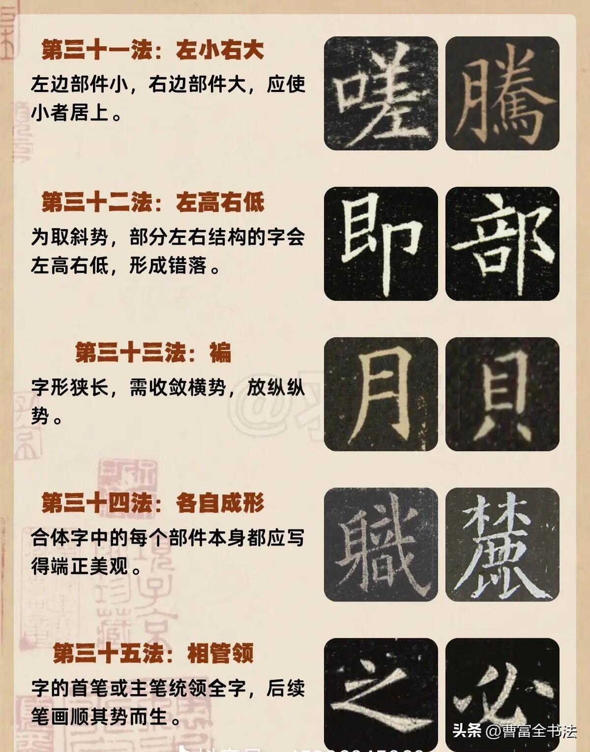 学欧体楷书别只死描笔画，读懂欧阳询楷书结字三十六法才算入门。
从排叠避就到应接呼