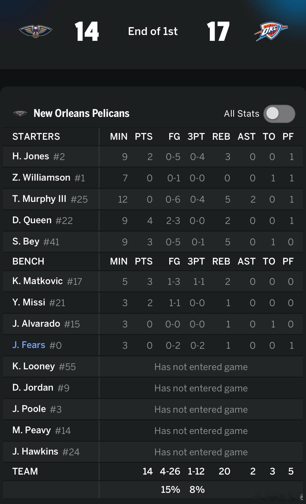 抽象的一场比赛。 