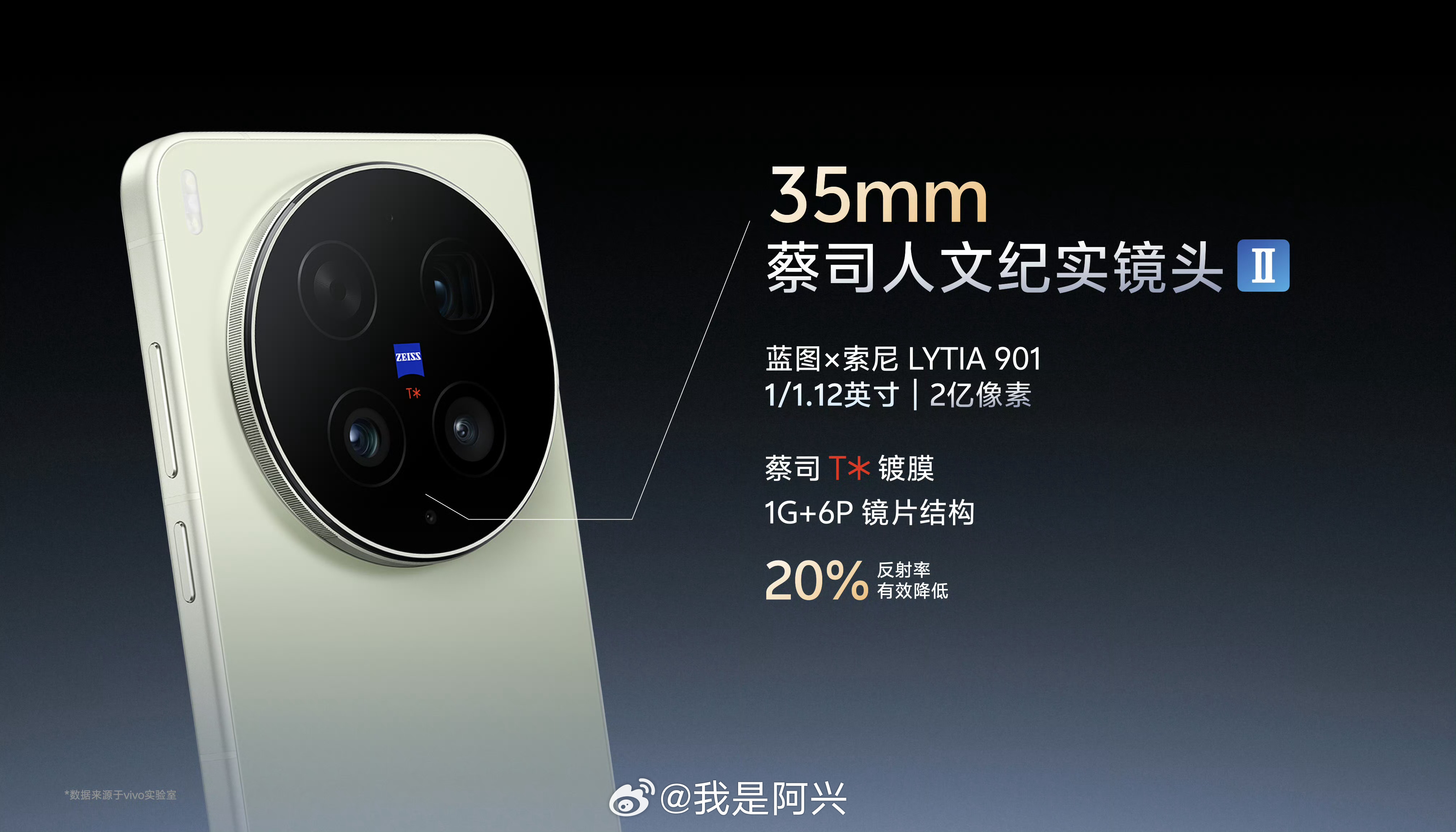 如果vivo X300 Ultra是这样的淡绿色一体后盖设计也要比现在拼接设计好