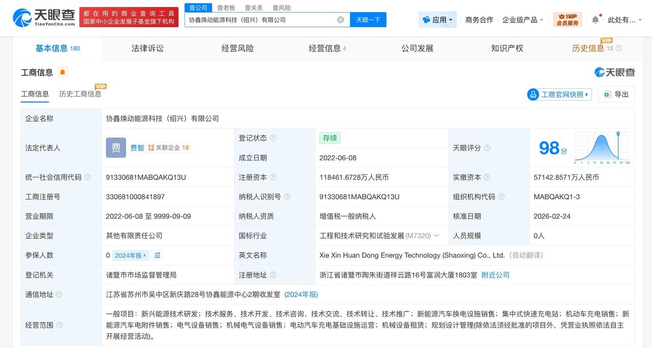 协鑫能科旗下能源科技公司增资至11.8亿 增幅约107%
天眼查App显示，近日