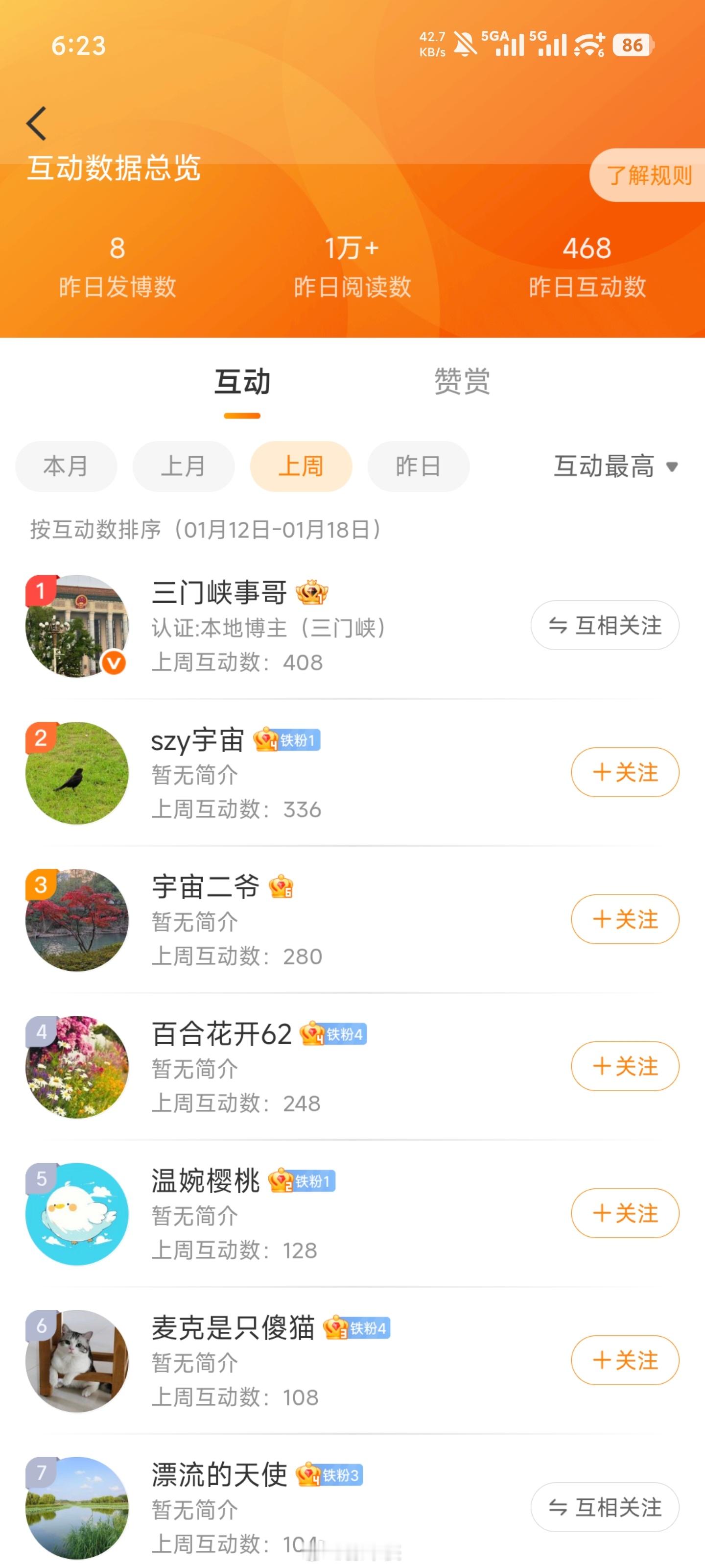 恭喜获得上周互动榜第一感谢大V的关注和支持福利礼品6选1给你快递到家本周互动榜福