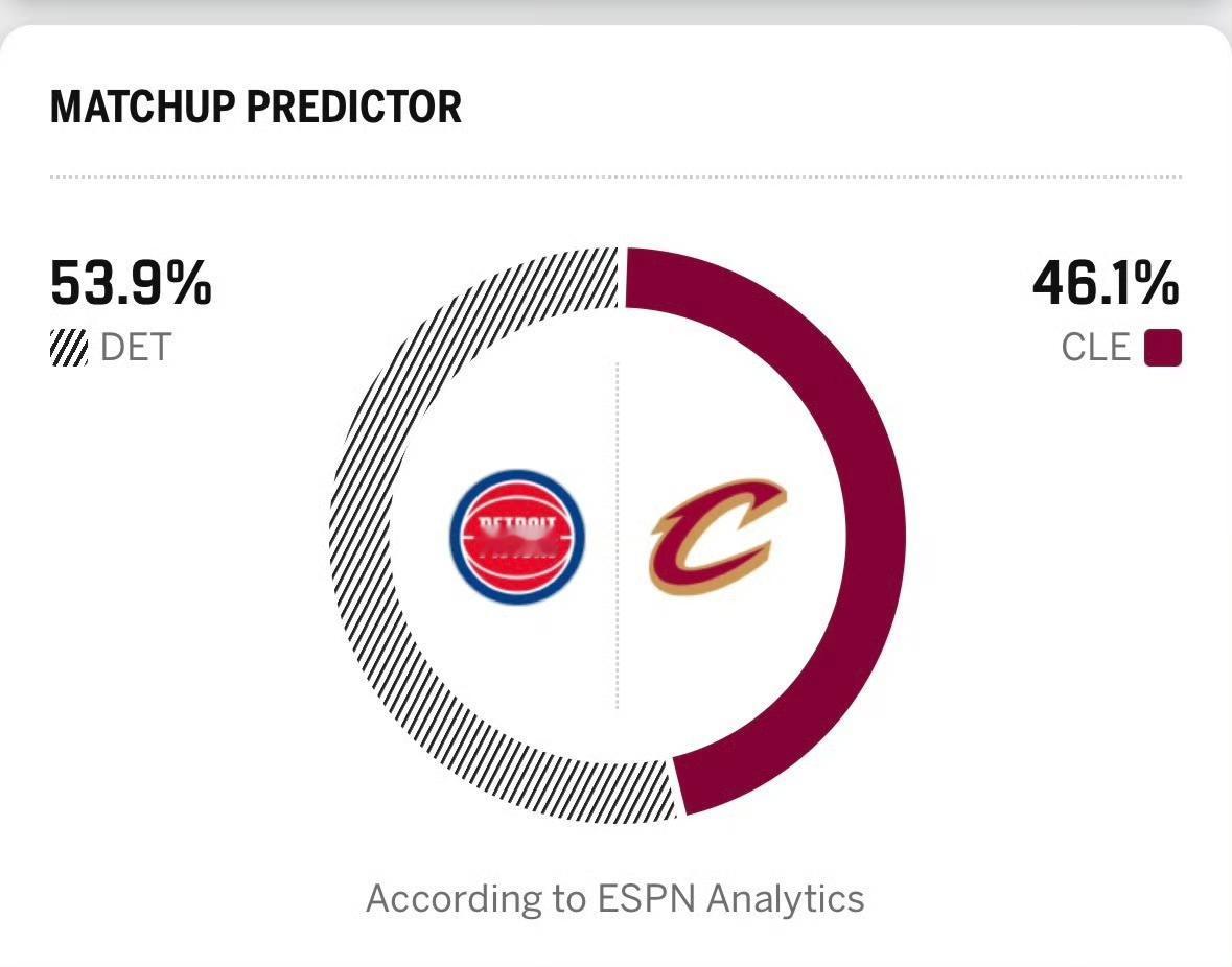 ESPN是打算在看衰骑士的路上一条道走到黑啊
对于即将开始的G6，ESPN最新预
