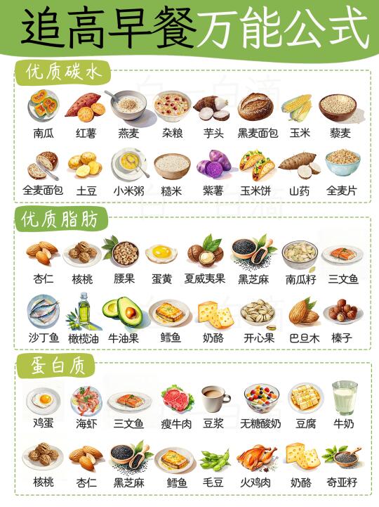 ⚠️孩子多涨 10cm🔥春季追高万能公式