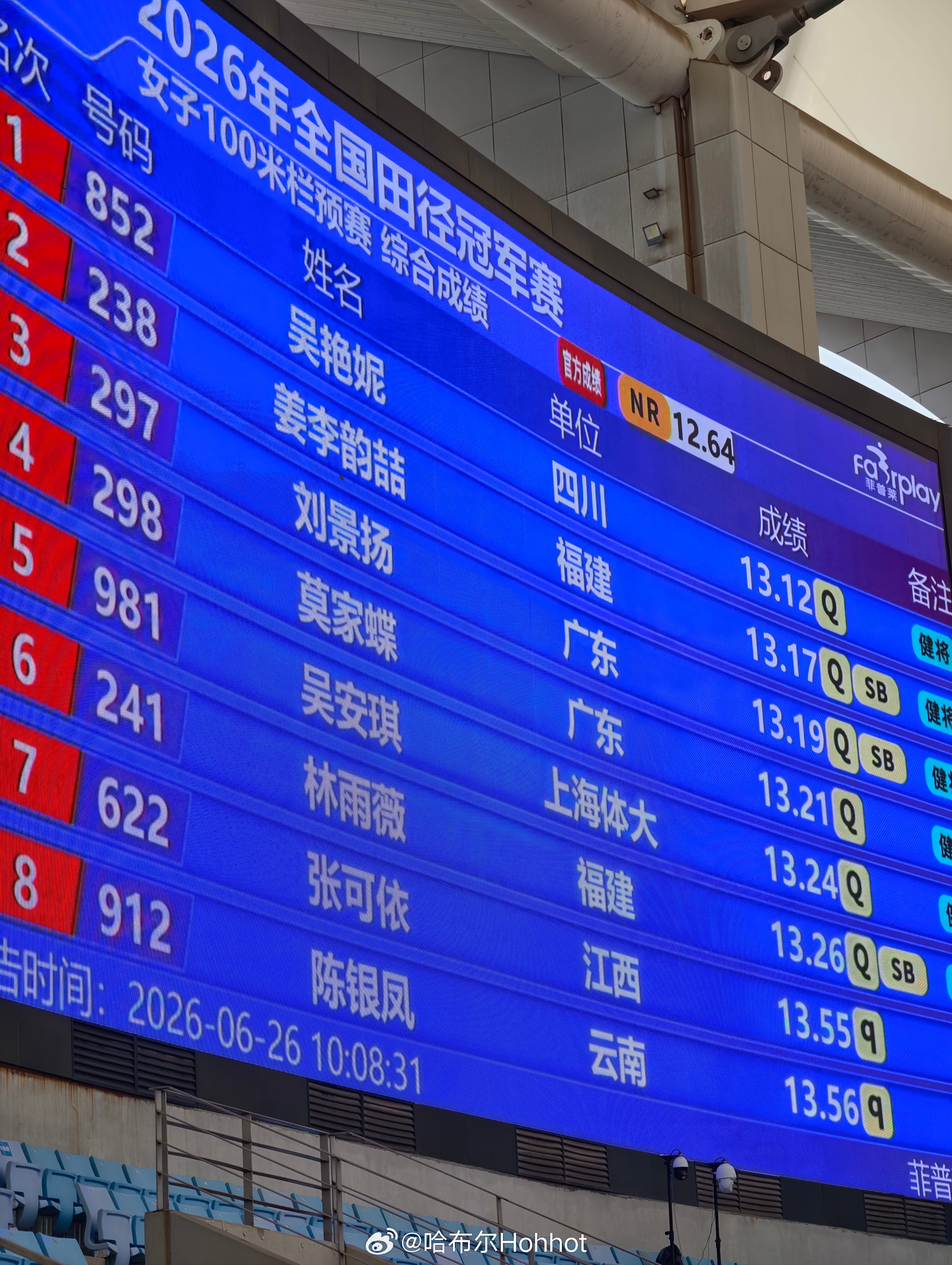 女子100米栏决赛名单田径田径说一哈你不知道的田径故事