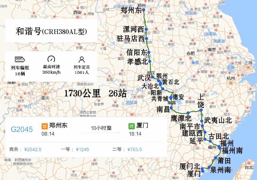郑州到厦门用时最短一趟高铁
只要10个小时
郑州东站到厦门站G2045/G204