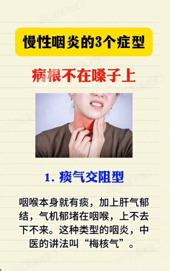 慢性咽炎病根不只在嗓子，中医分为三种证型