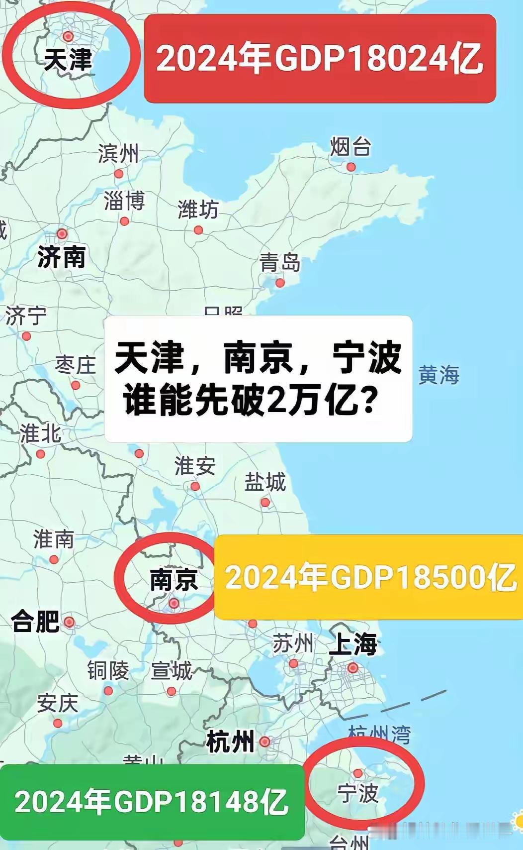 天津，南京，宁波，这三个城市GDP都是1.8万亿到1.9万亿元之间，而且差距非常