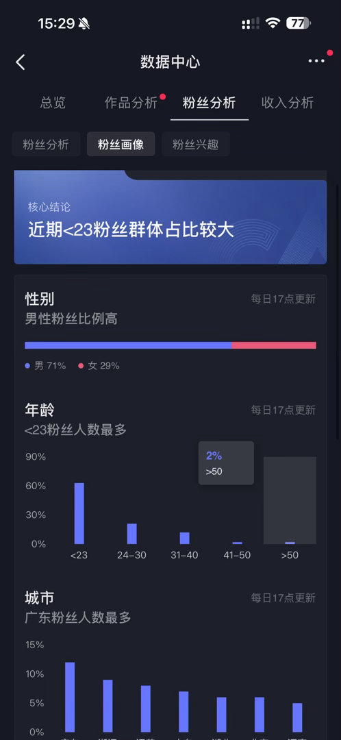 我小号废了啊 我不知道到底怎么了 