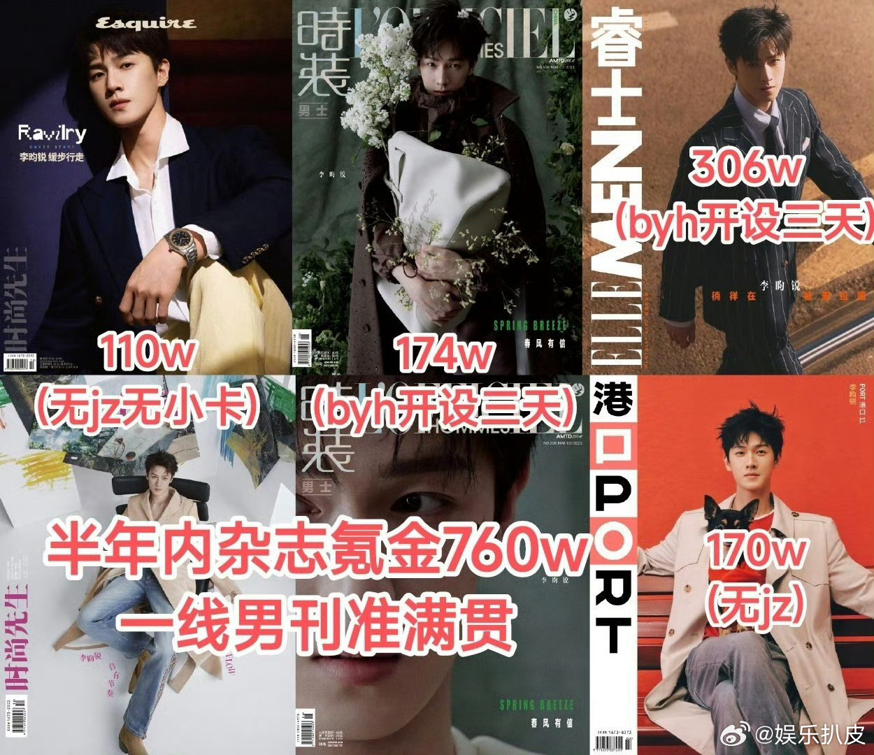 李昀锐最新杂志销量李昀锐《时尚先生》杂志24小时销量破2.5w，销售额破110w
