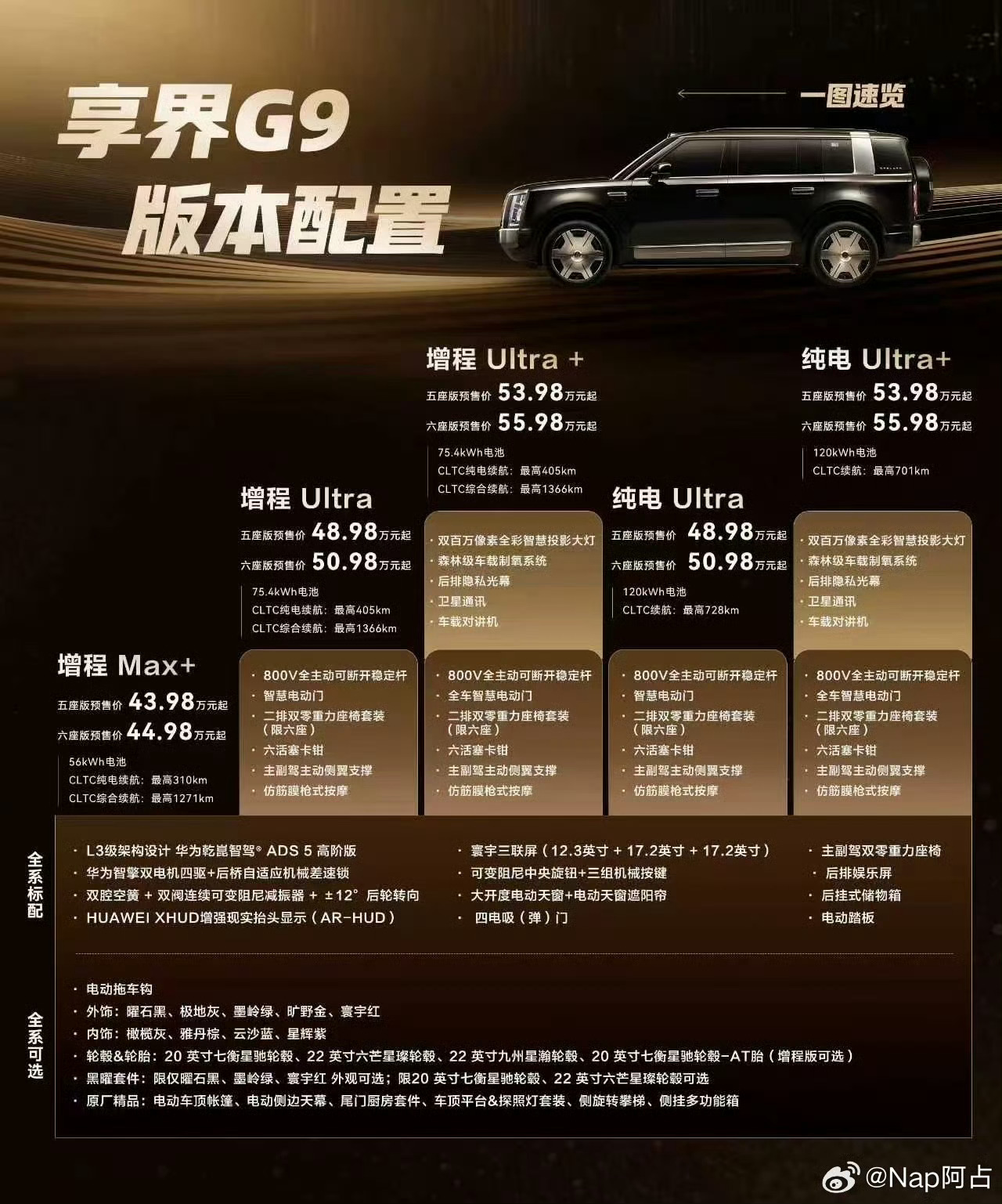 享界G9各版本价格配置，注意是预售价新能源大牛说