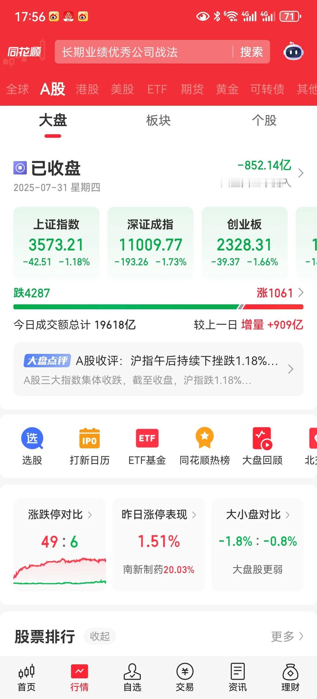 今天的走势
是反应谈的结果，因为不及预期，市场也是最近连续📈，调整一下，高位的