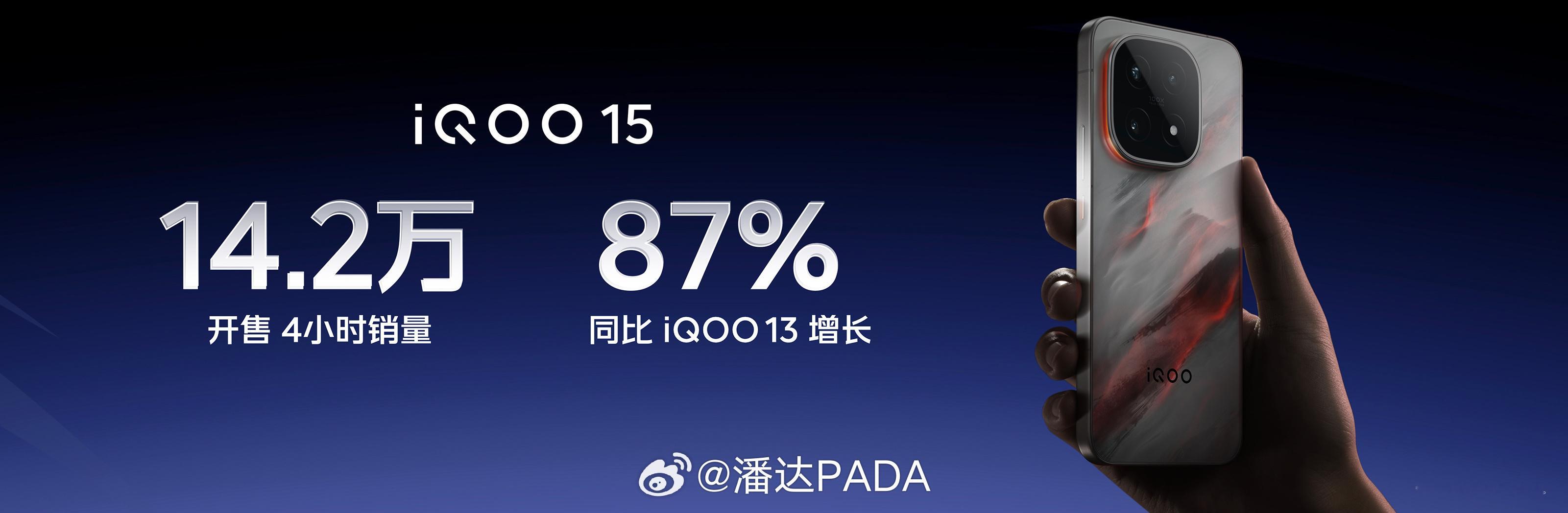 iqoo neo11 发布会开始，先来公布一下iQOO 15首销战绩：4小时销量