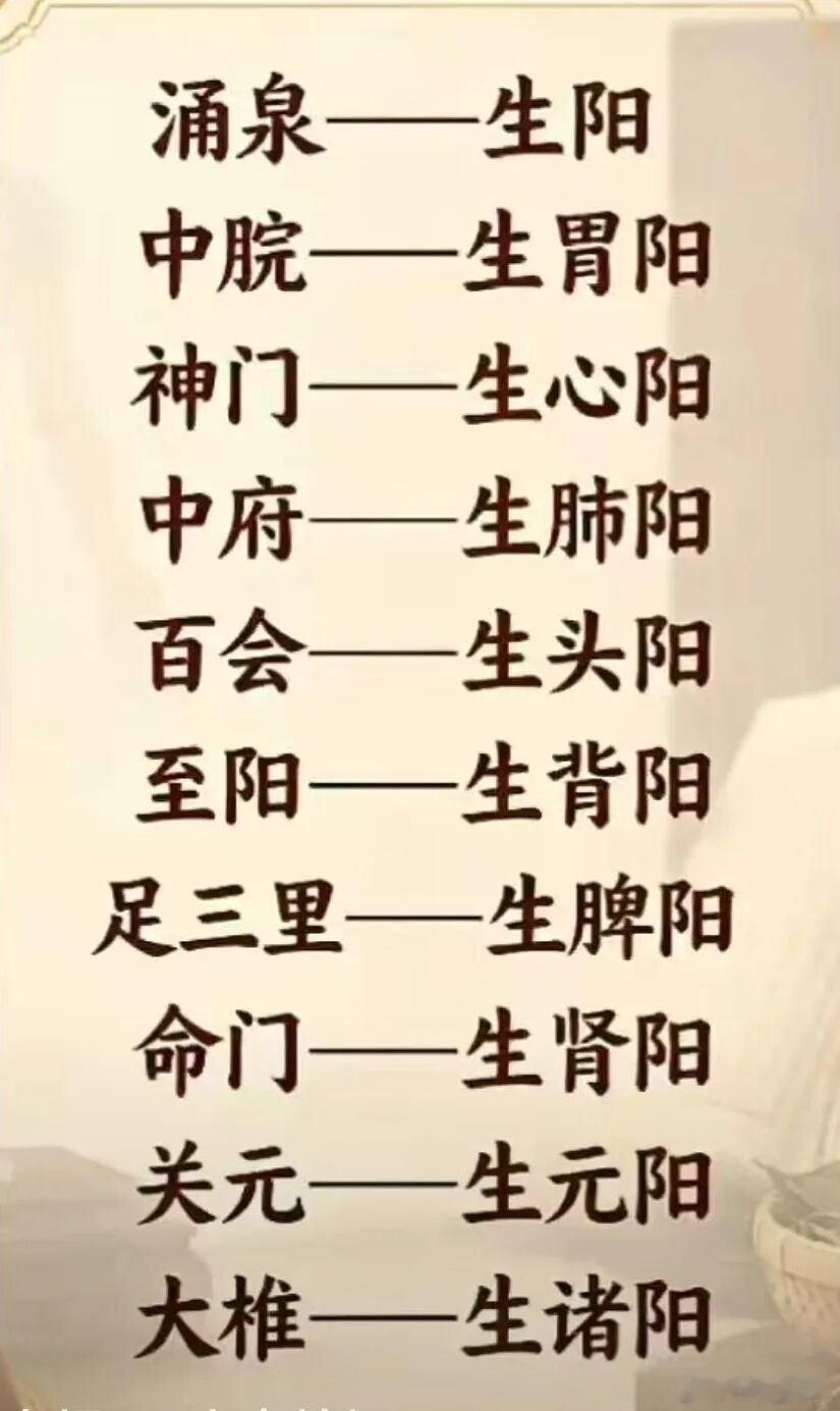 十大生阳穴位解析｜成人+儿科活用图中口诀：涌泉——生阳中脘——生胃阳神门——生心