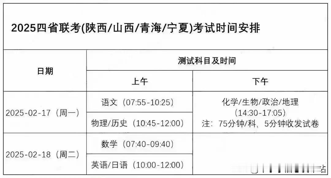 刚送走八省联考，又迎来四省联考四省联考 2025高考 
2.17-2.18 四省