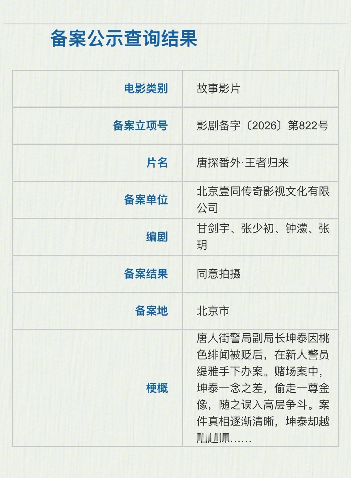 唐探番外立项唐探番外王者归来 国家电影局发布 2026 年 5 月下全国电影剧本