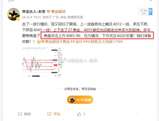 这消息面这波拉升有点猛啊，关注老李说的4090压力！做好准备大干一场！！！金价黄