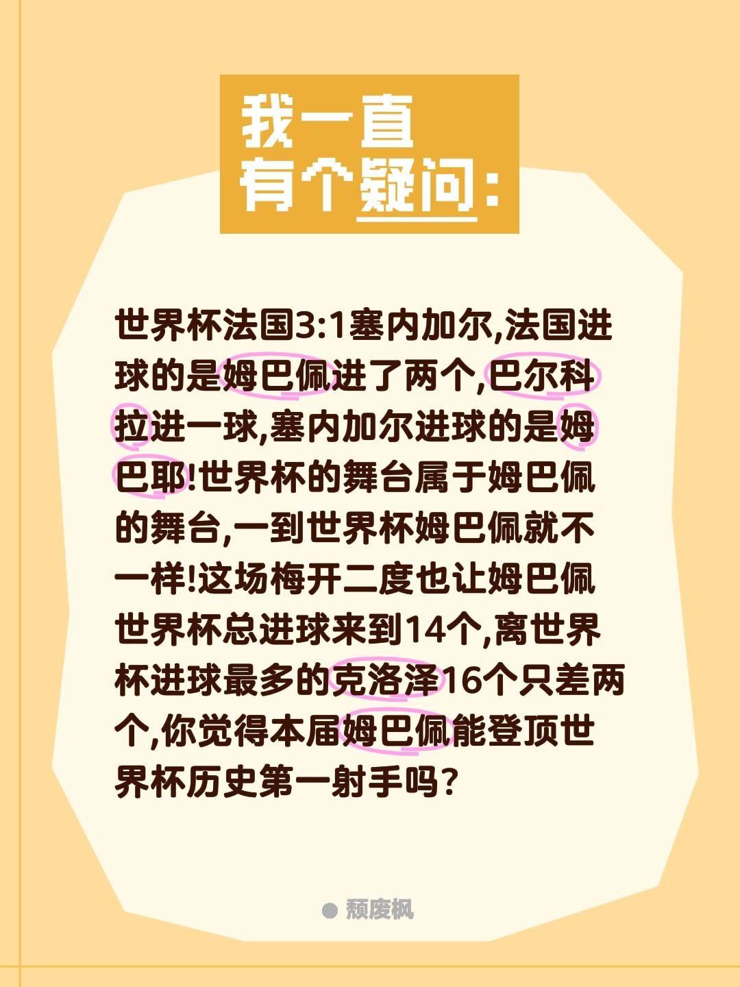 世界杯法国3:1塞内加尔,法国进球的是姆巴佩进了两个,巴尔科拉进一球,塞内加尔进
