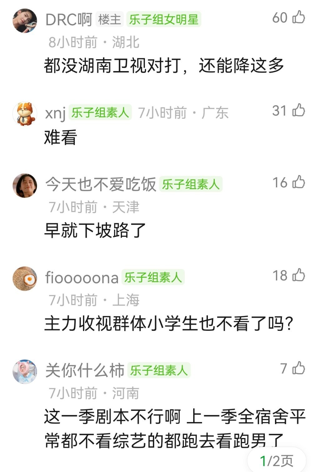"内娱也就跑男有这待遇”“都喜欢蹭它”  最近天天审判的那批人也不看了吗？？跑男