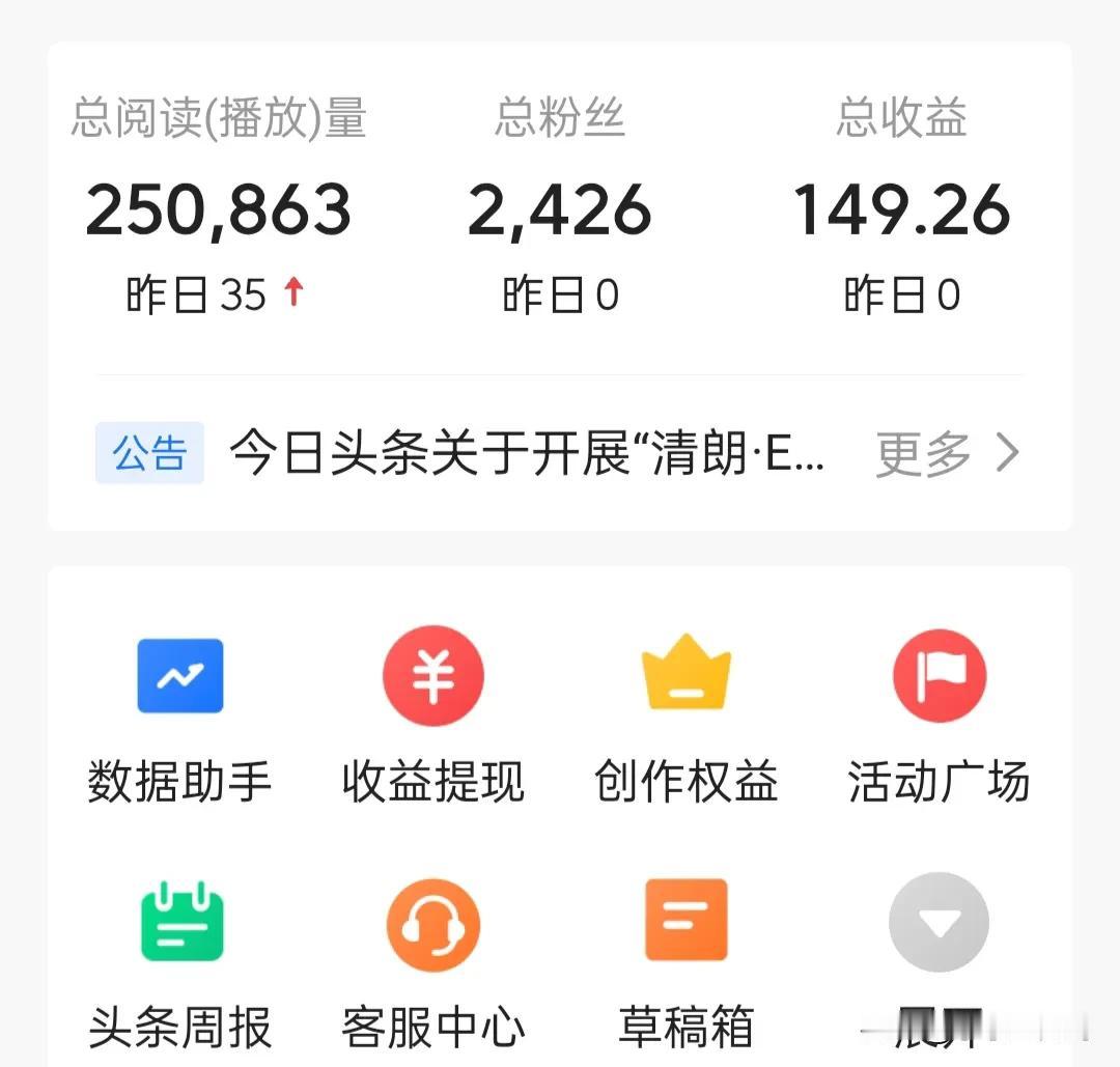 写头条就要每天坚持写，每天坚持发。这句话一点都没有说错。
前年开始我就在写头条了