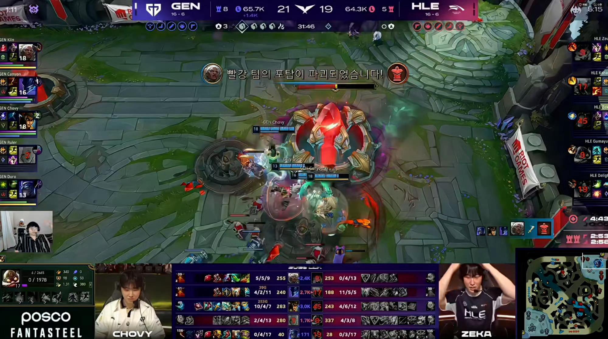 GEN 2-0 横扫 HLE，两局连胜拿下比赛。排名变化：此役过后，GEN凭借这