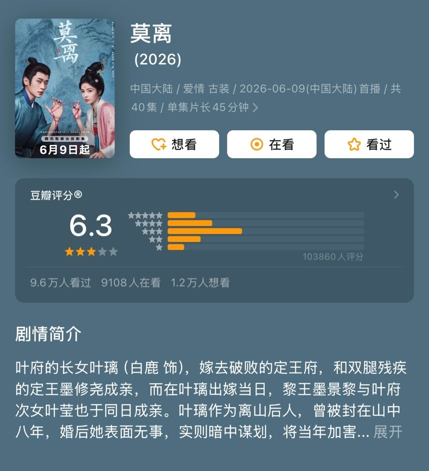 近期上映的三部剧豆瓣开分：檀健次、王楚然《爱情有烟火》6.7白鹿、丞磊《莫离》6