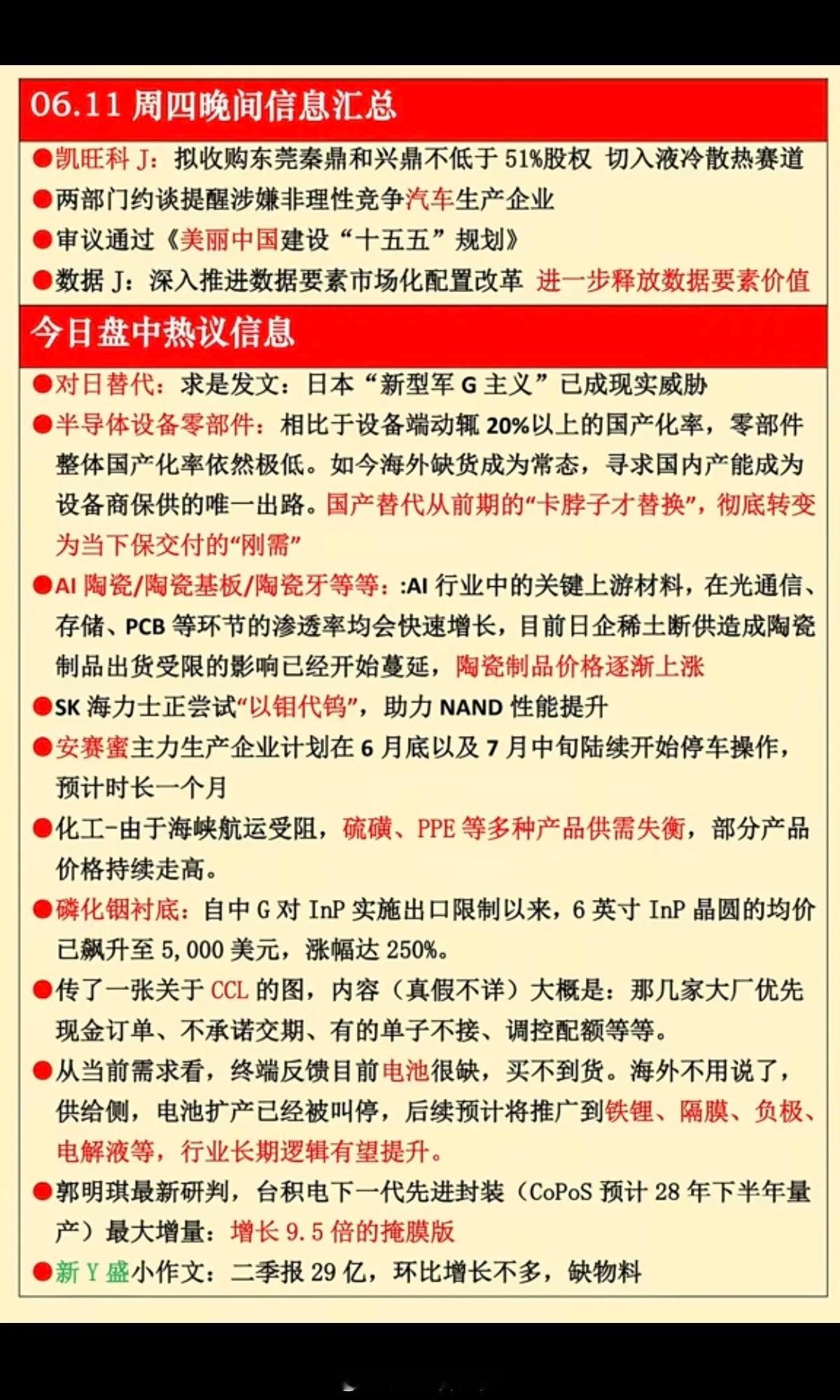 6.11周四  晚间财经信息汇总！1.半导体设备零部件2.陶瓷基板3.安赛蜜4.