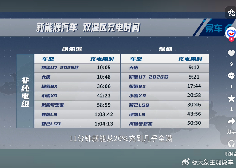 问苍茫大地，谁主沉浮。 